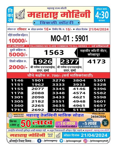 MAHARASTRA MOHINI 4.30 PM 25.08.2024 – All State Lottery .